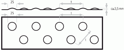 RNv 25-t