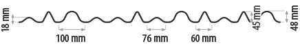 SW-48/100-45/60-18/76